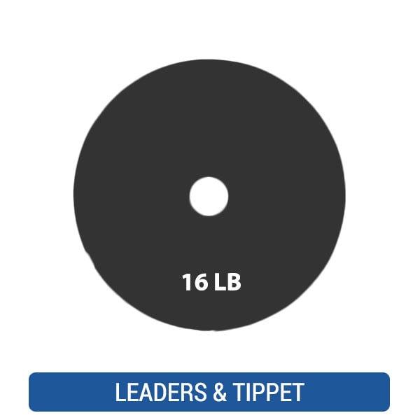 Leaders and Tippet